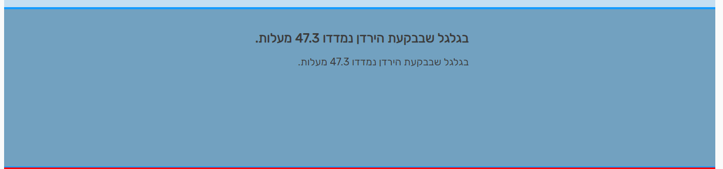 צילום מסך 2024-06-03 143209.png