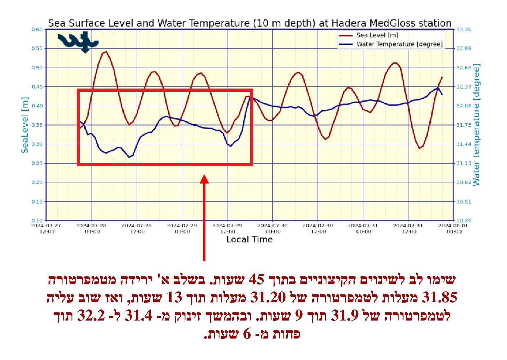 תחנת חדרה1.jpg