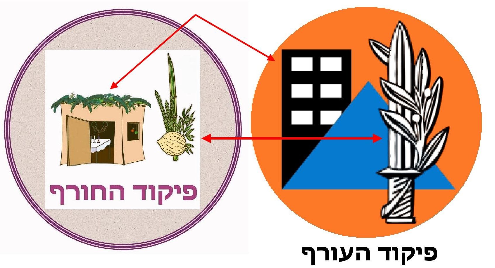 פיקוד עורף-חורף1.jpg