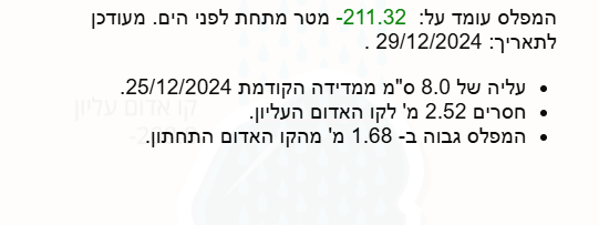 צילום מסך 2024-12-29 160928.png