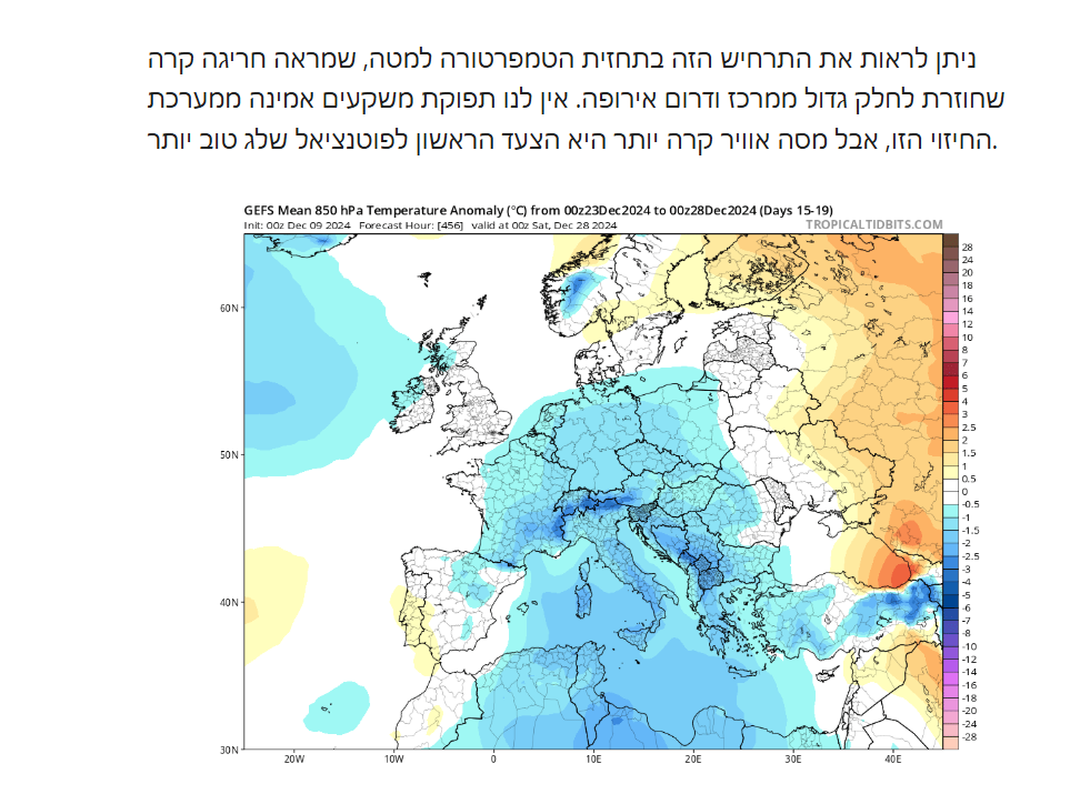 צילום מסך 2025-01-01 162750.png