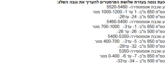 צילום מסך 2025-02-14 001112.png