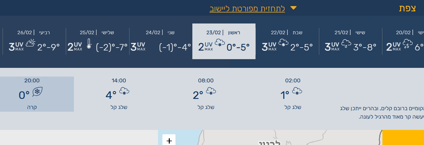 588331e4-f7a0-456d-b040-48aad5393d8a-צילום מסך 2025-02-20 152255.png