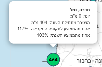 צילום מסך 2025-03-03 224757.png