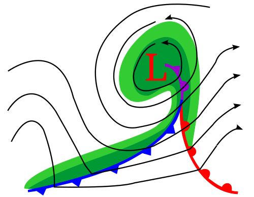 Occluded_cyclone.svg.png