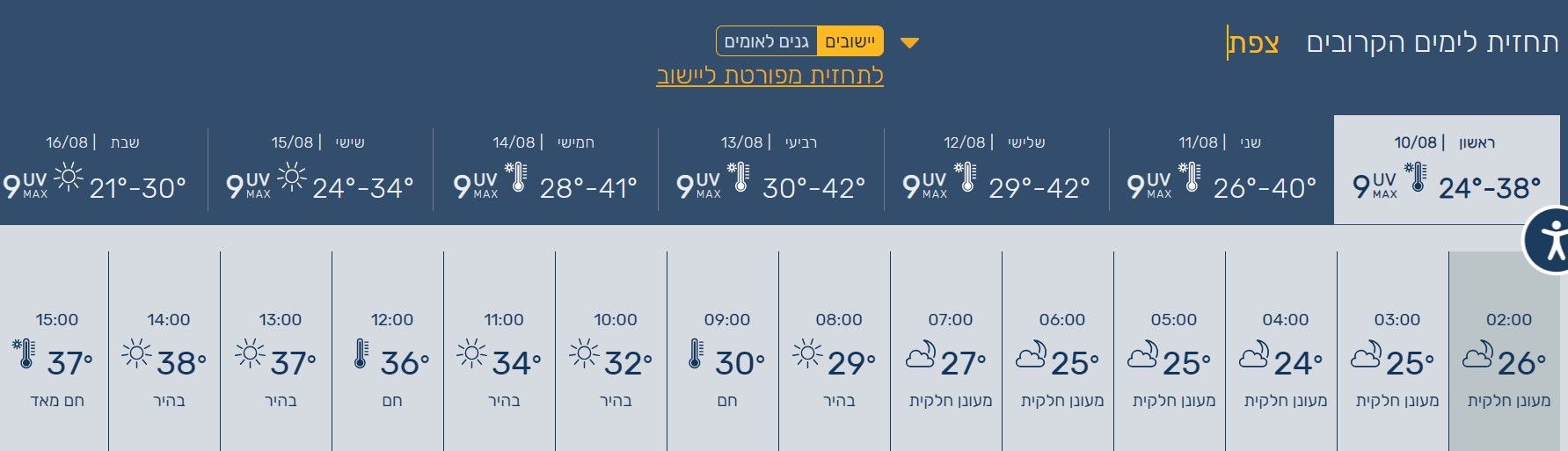 צילום מסך 2025-08-10 030659.jpeg