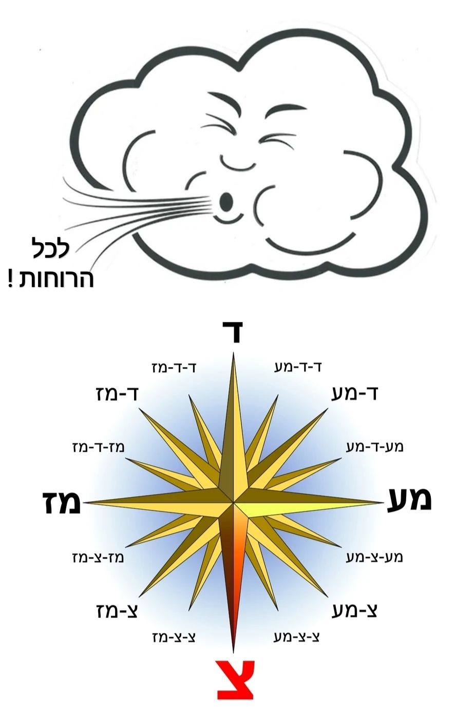 חידה 55.jpg