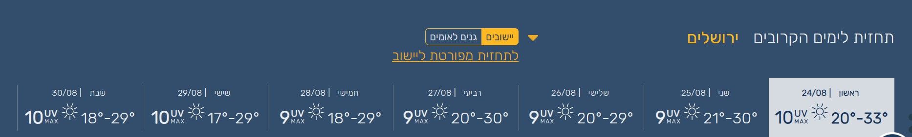 צילום מסך 2025-08-24 182132.jpeg