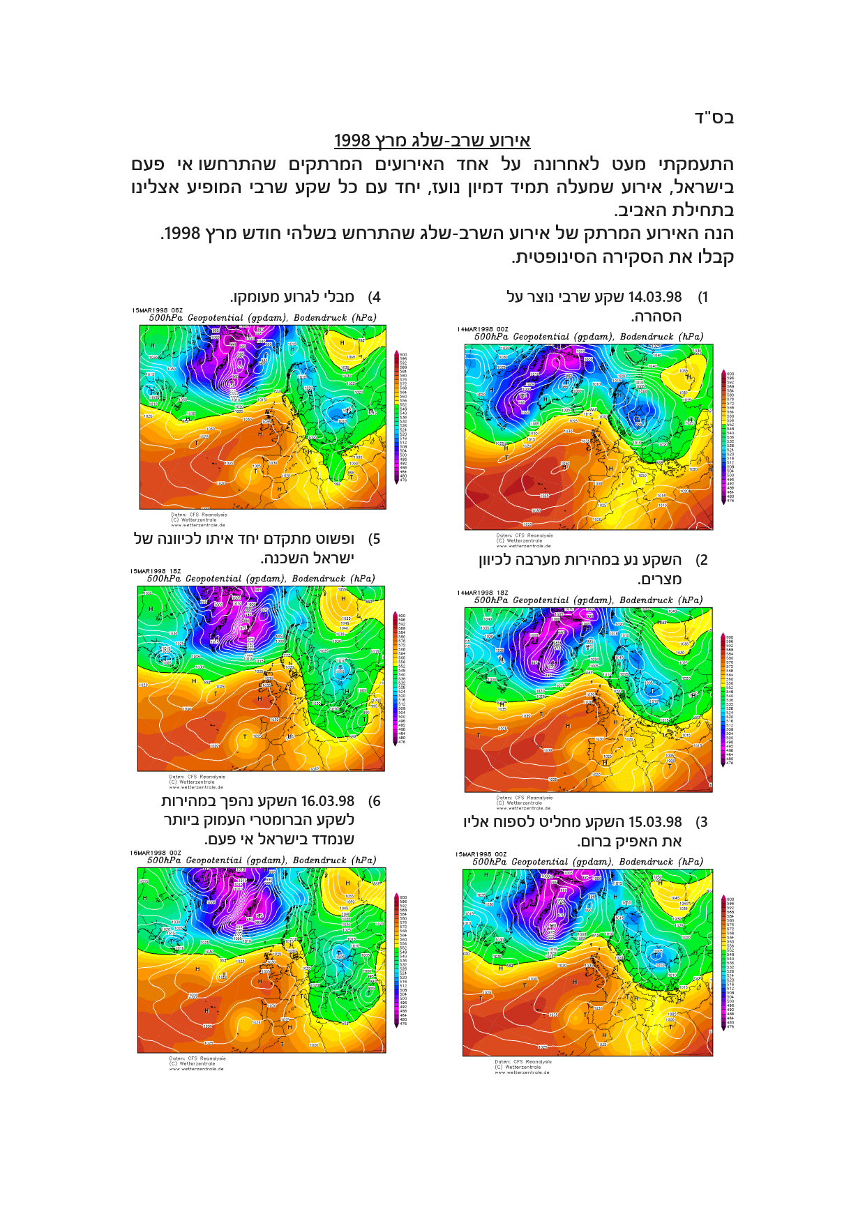 שרב-שלג מרץ 1998 (1)_1.png