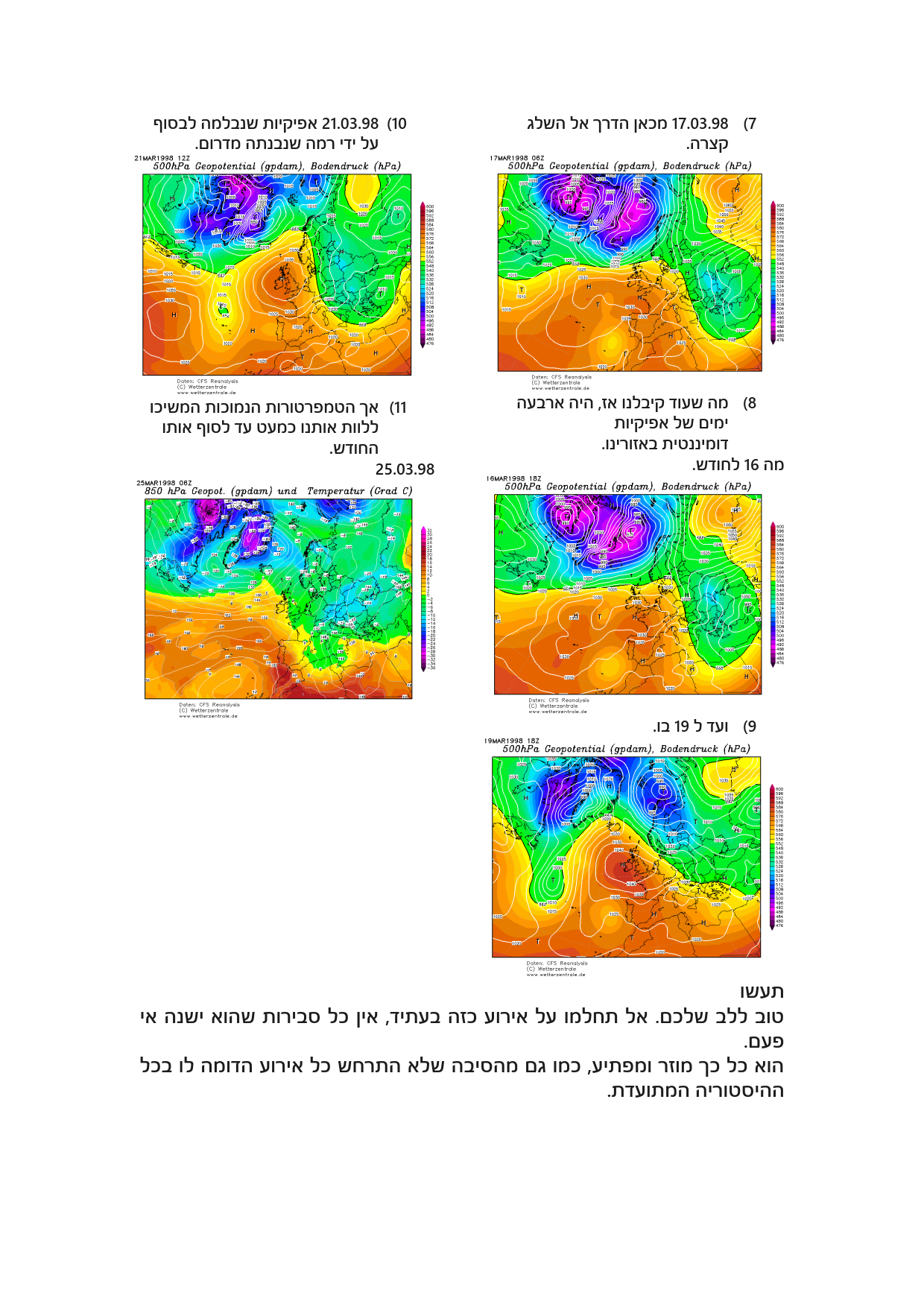 שרב-שלג מרץ 1998_1.png