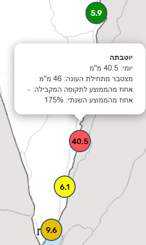 צילום מסך 2025-12-07 145144.png