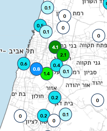צילום מסך 2025-12-14 162638.png
