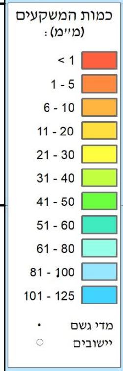 צילום מסך 2025-12-31 144047.png