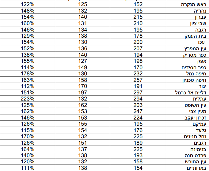 צילום מסך 2026-01-06 145207.png