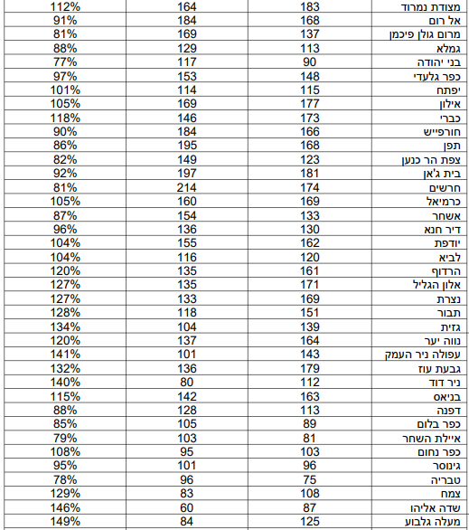 צילום מסך 2026-01-06 145442.png