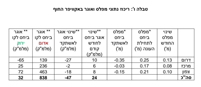 Screenshot_20260211_233043_Chrome Beta.jpg