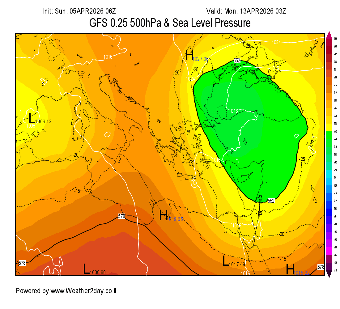 gfs-hpa_500-default-189.png