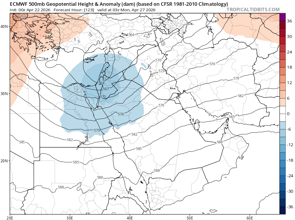 ecmwf_z500a_me_42.png
