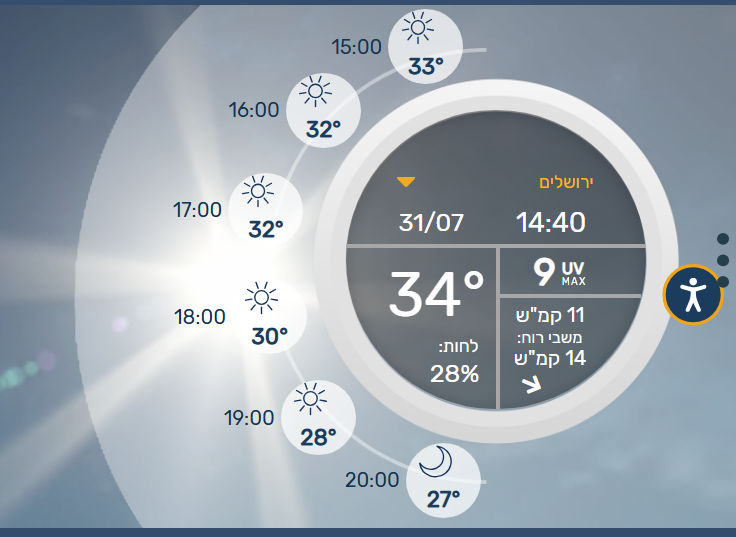 7f2754a0-5f82-4cbf-88d5-6774ff38c4b2-image.png