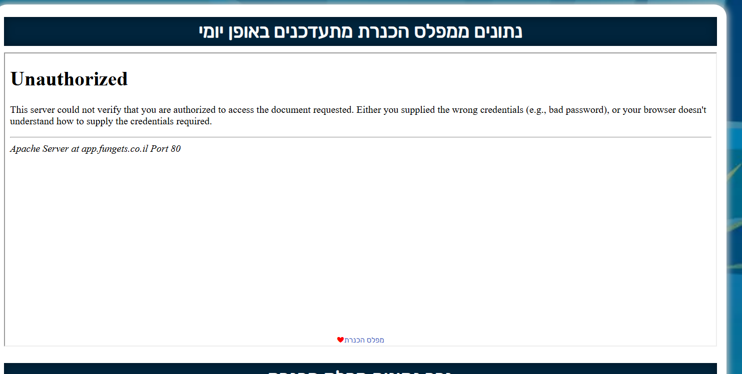 f61acca7-e83e-44f6-80e8-e89e82074562-image.png