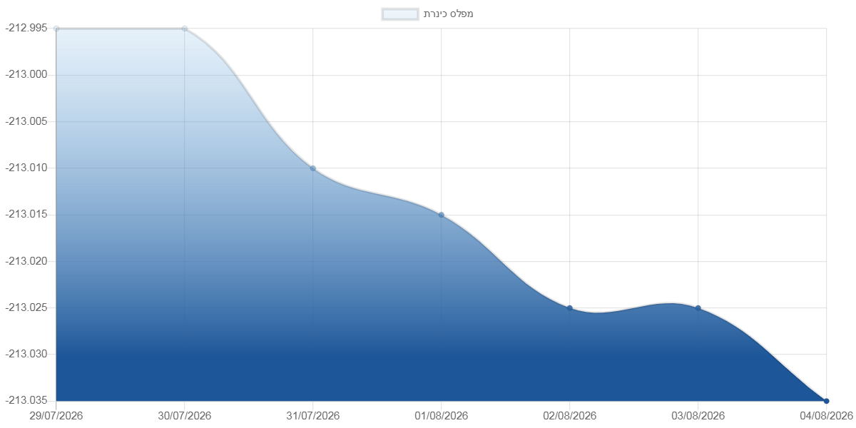 232febd8-9a52-4d7f-94f8-0204cb7bd908-image.png