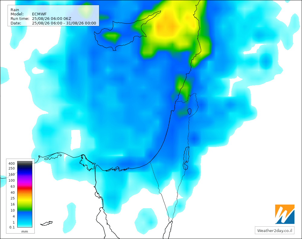 ecmwf-precipitation-accumulated-total.png