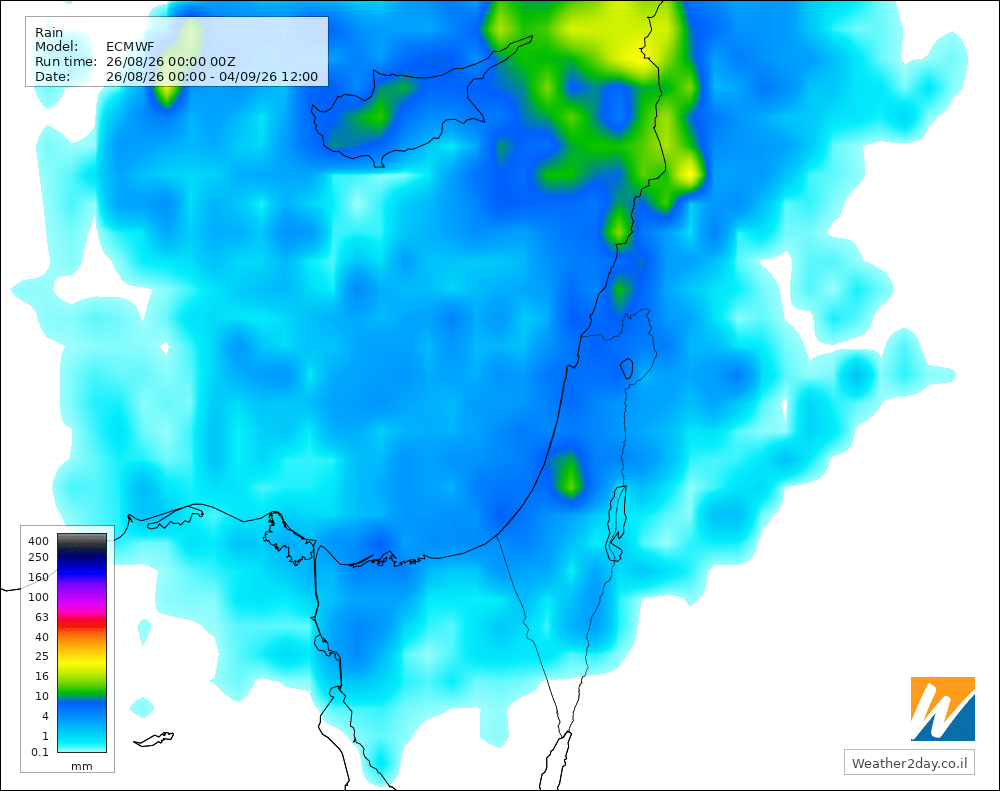 ecmwf-precipitation-accumulated-total.png