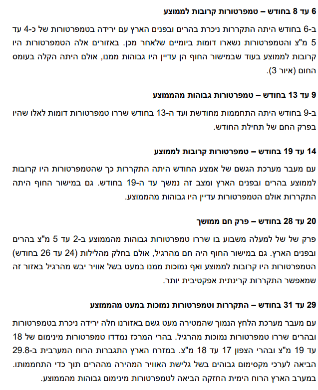 צילום מסך 2026-09-01 223955.png