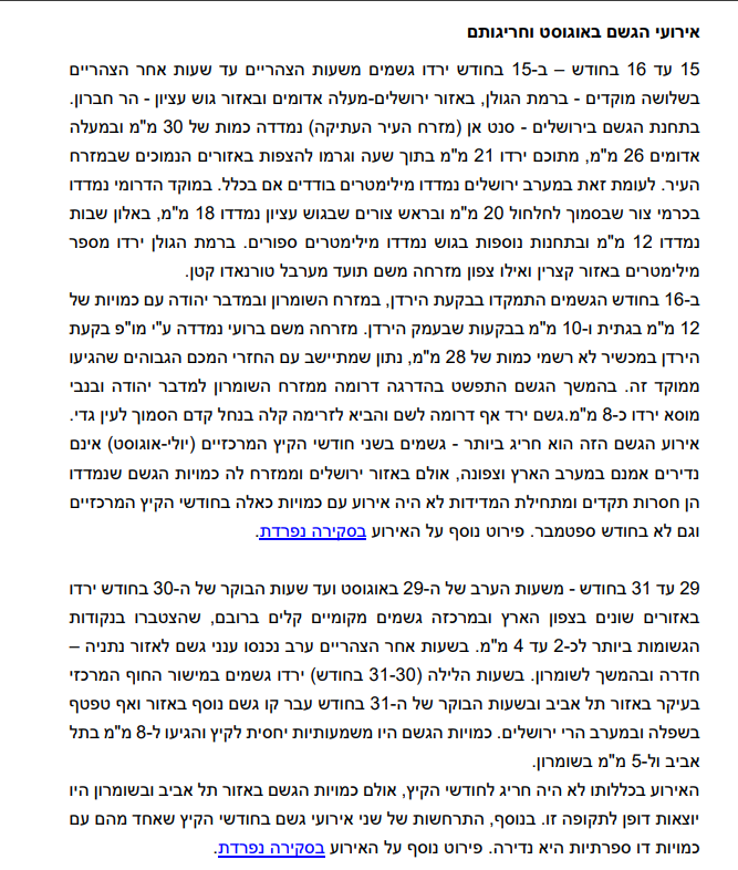 צילום מסך 2026-09-01 224018.png