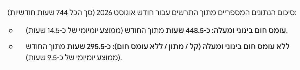 צילום מסך 2026-09-01 224549.png