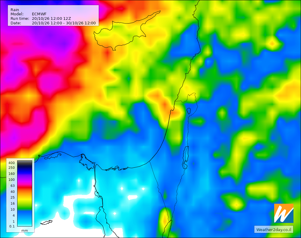 ecmwf-precipitation-accumulated-total.png
